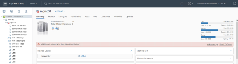 vmware datastore usage on disk alarm vmware datastore usage on disk alarm